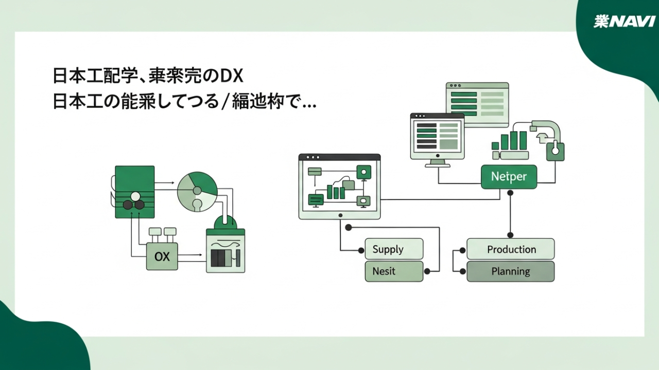 航空宇宙製造で進む「シフトレフト」 仮想試作がもたらす生産準備の革新のアイキャッチ画像