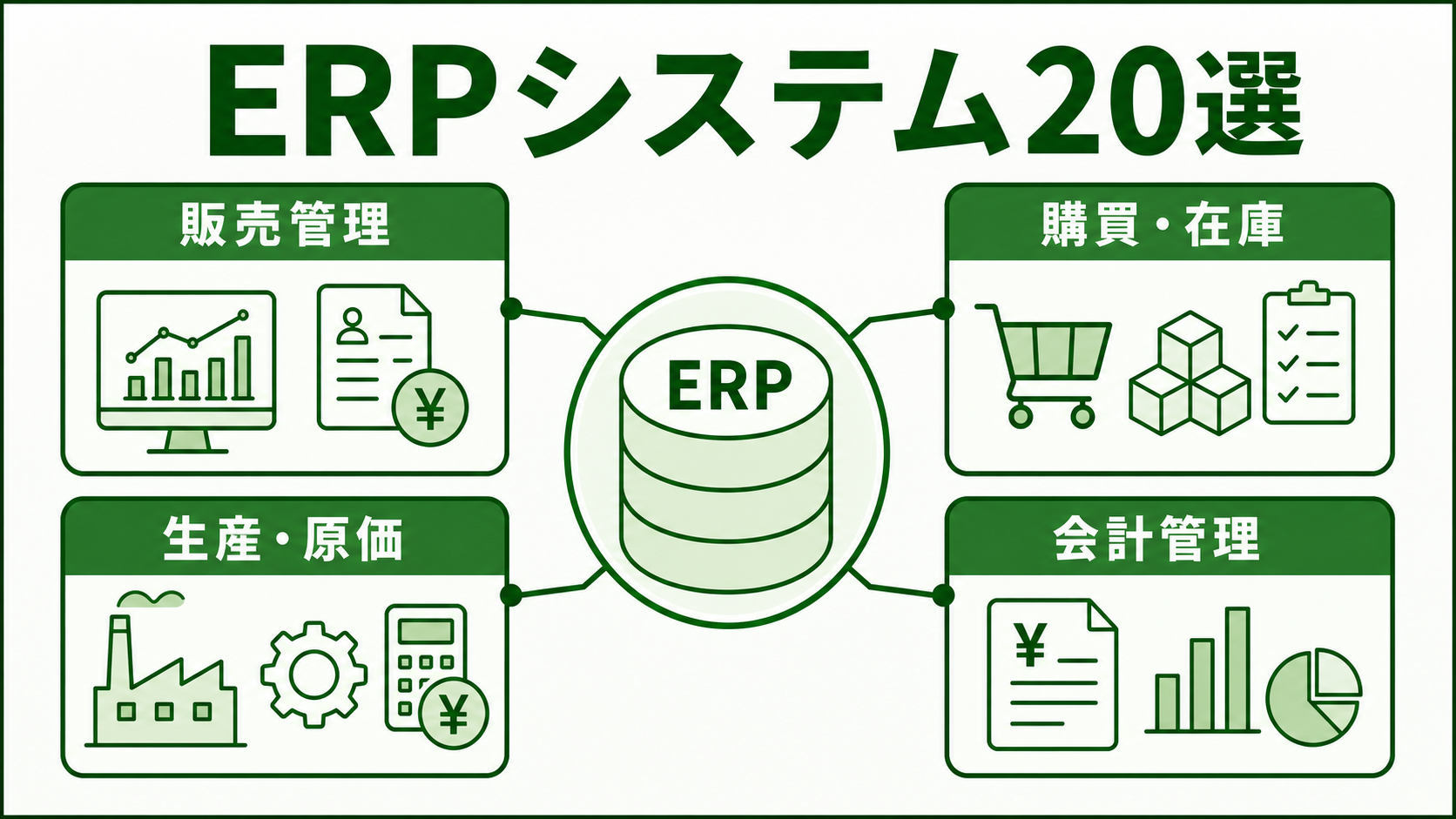 製造業向けERPシステム20選｜生産管理・会計・購買をつなぐ選び方
