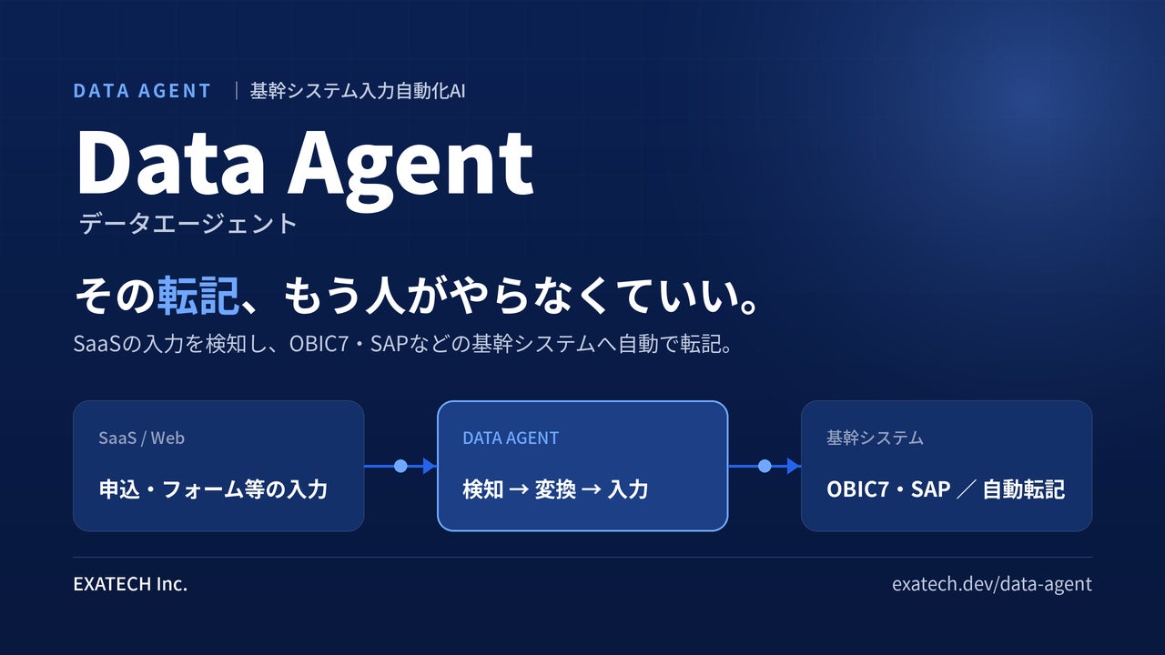 基幹システム入力自動化AI「Data Agent（データエージェント）」のサービスサイト...