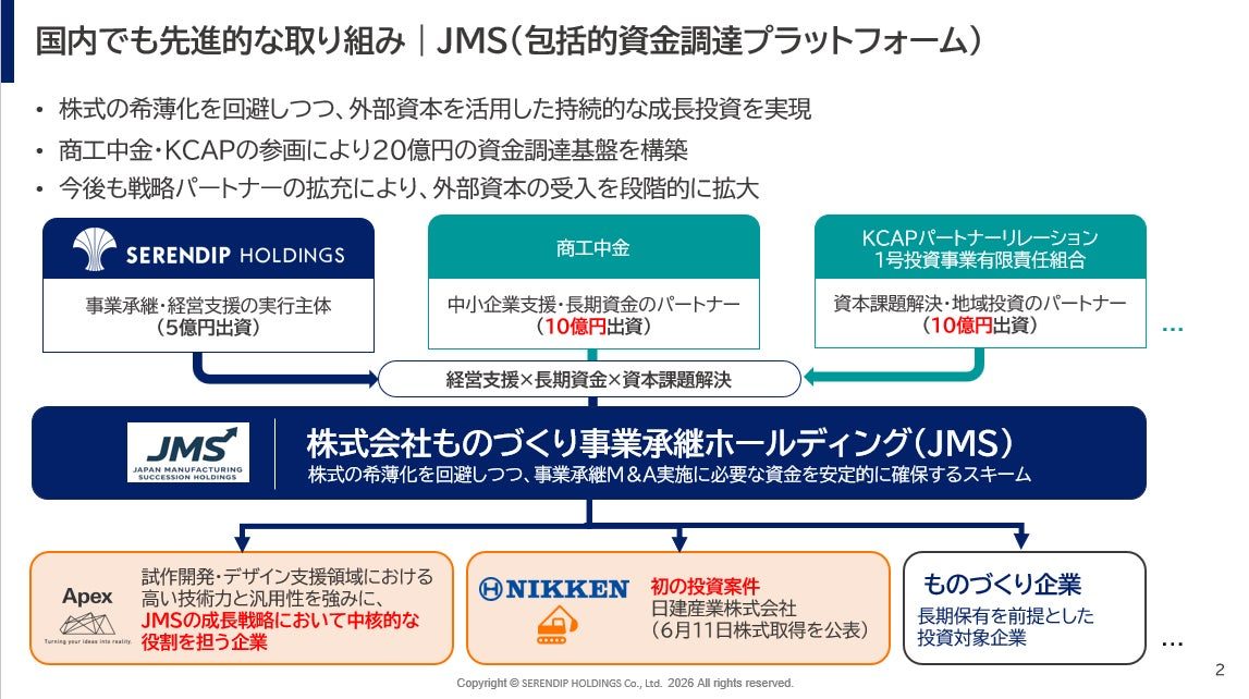セレンディップ、25億円の資金調達契約を締結。中堅・中小製造業の事業承継投資を加速