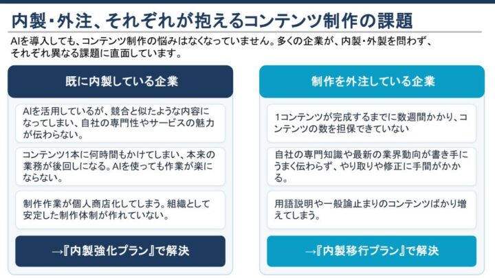 イノーバ、AI活用のコンテンツ制作内製化支援サービスを開始