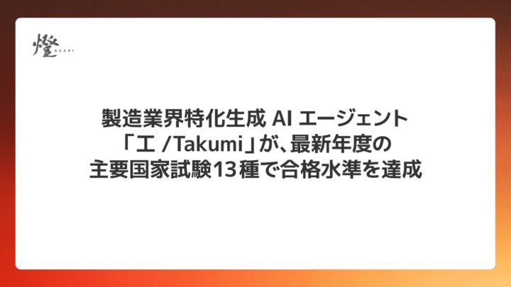 製造業特化AI「工/Takumi」が国家試験13種で合格水準を達成。実務有効性を実証