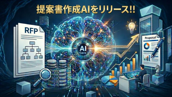 仕様書から提案書を自動生成するAIシステム、Varealが提供開始