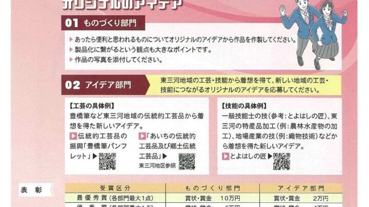 豊橋市、高校生ものづくりコンテスト開催