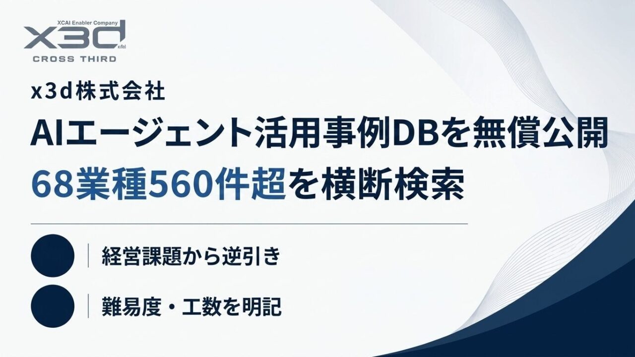 x3dがAI活用事例データベースを無償公開 製造業など68業種に対応