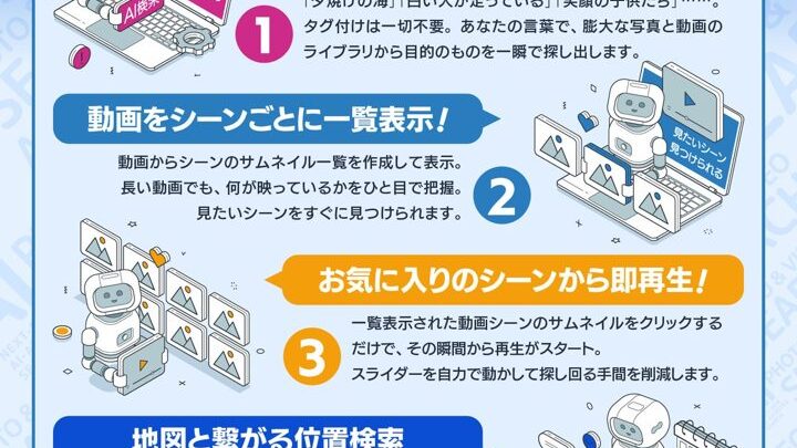 マグノリア、完全ローカル処理の「AIフォト＆動画サーチ」発売。タグ不要で高速検索