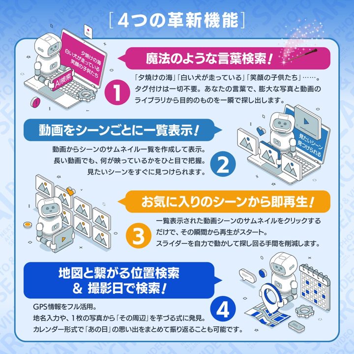 マグノリア、完全ローカル処理の「AIフォト＆動画サーチ」発売。タグ不要で高速検索