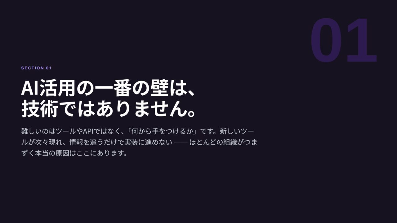 株式会社Mer、業務フロー設計の無料提供を開始。AI前提の業務再設計を支援