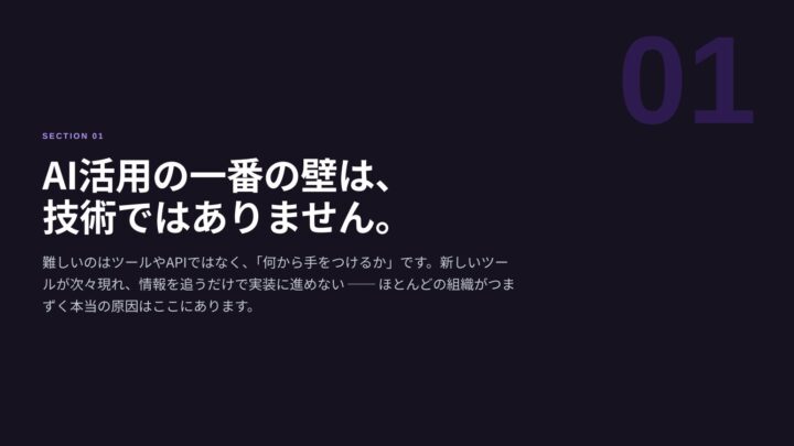 株式会社Mer、業務フロー設計の無料提供を開始。AI前提の業務再設計を支援