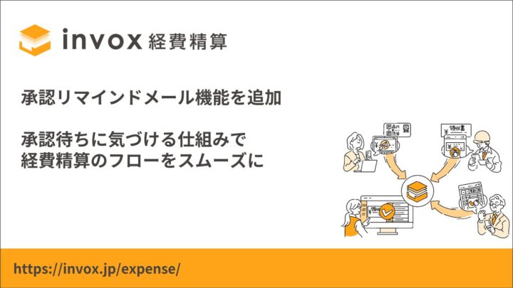 invox経費精算に承認リマインド機能。製造現場の経費処理遅延を防ぐ