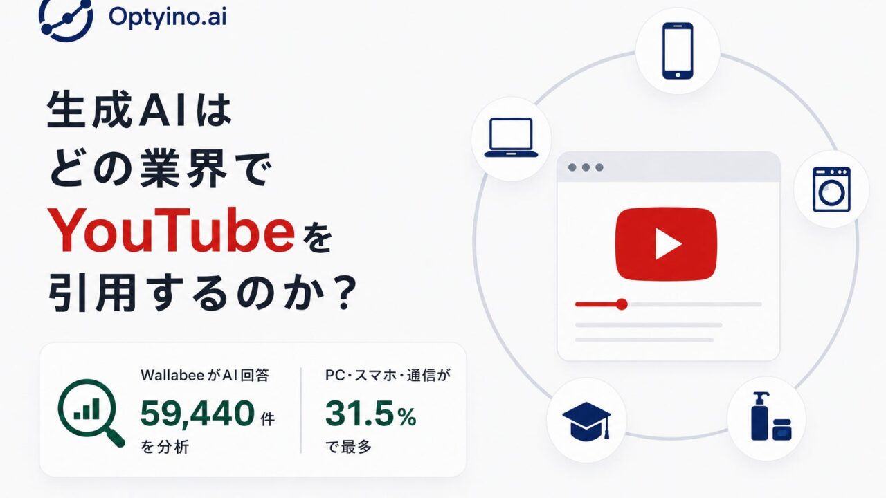 生成AIのYouTube引用率に業界差。物流・倉庫は2.7％、家電は26.5％