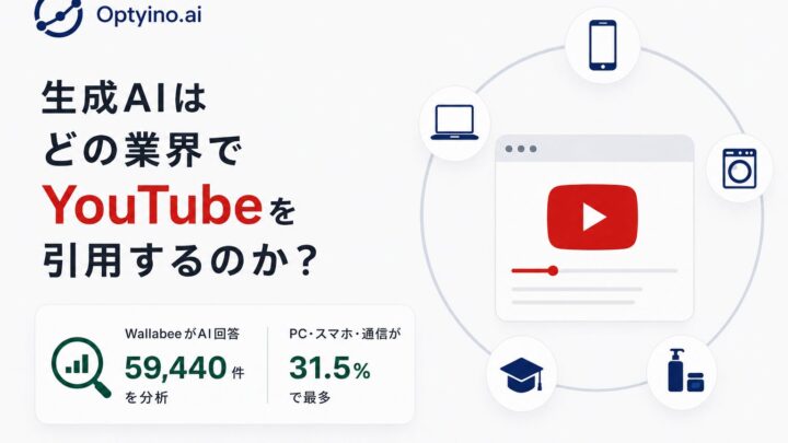 生成AIのYouTube引用率に業界差。物流・倉庫は2.7％、家電は26.5％