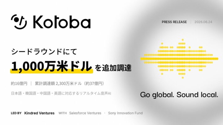 音声AI開発のKotobaが16億円調達、製造業のエッジAIや現場支援に期待