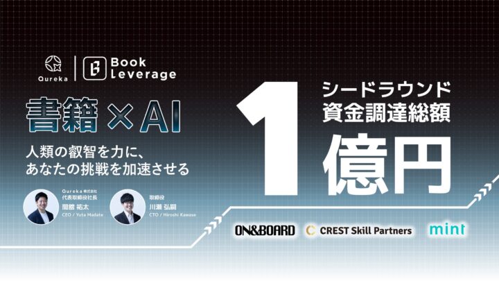 書籍知識Q&Aサービス開発のQurekaが1億円調達、法人向けナレッジ活用を強化
