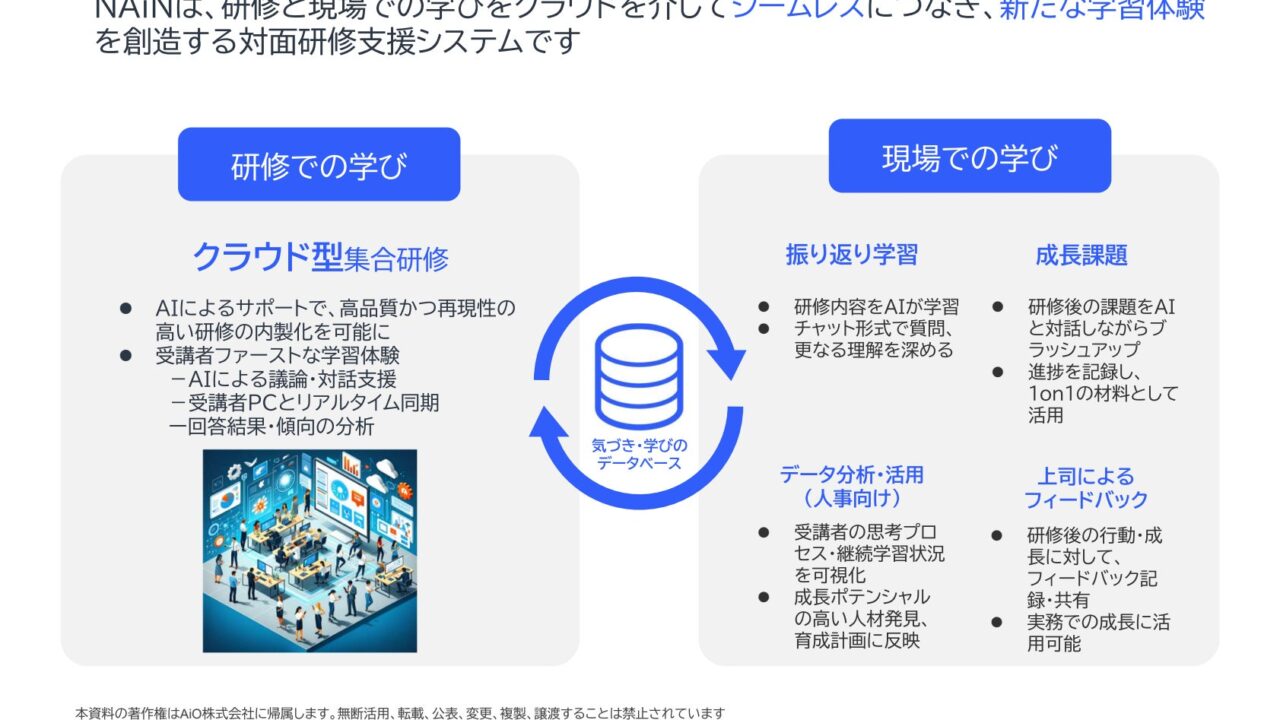 研修DXツール「NAiN」に3つのAI機能が搭載、特許技術を基盤に自発的な学習を支援