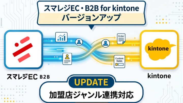 スマレジEC・B2Bとkintoneの連携プラグインが刷新。カスタム項目連携に対応