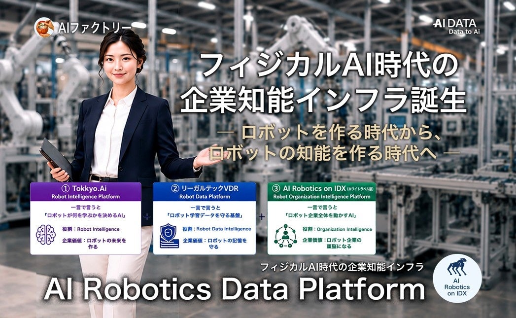 AIデータ、ロボット産業向け知能基盤「AI Robotics Data Platform」発表
