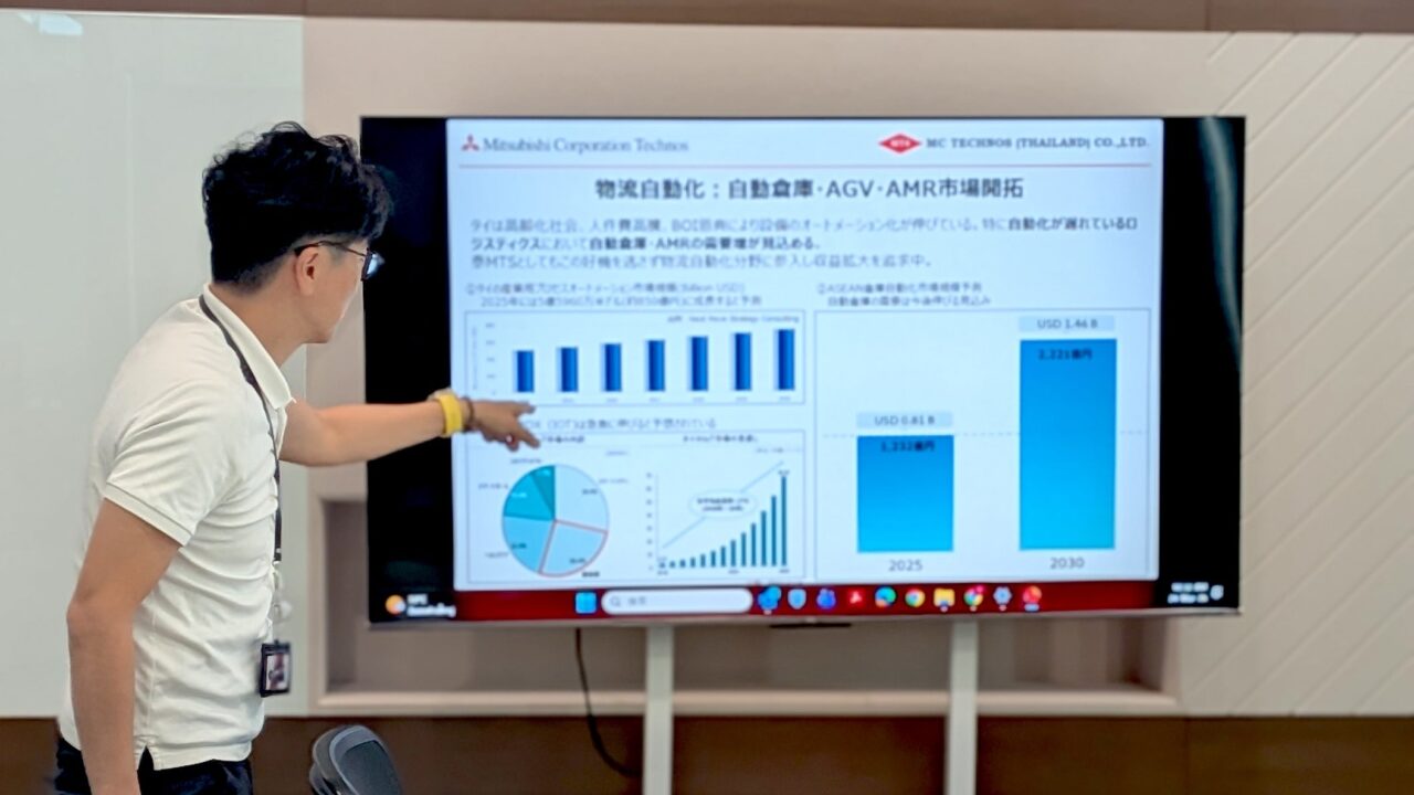 APTとMC Technosがタイで協業、自動倉庫など物流自動化の展開を強化