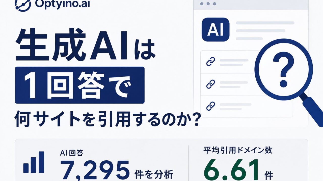 生成AIの平均引用サイト数は6.61件。モデル別で最大4倍の差