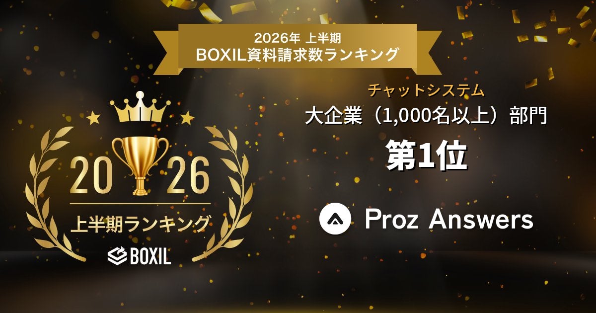 問い合わせ対応SaaS「Proz Answers」がBOXIL資料請求数ランキングで4部門1位を獲得