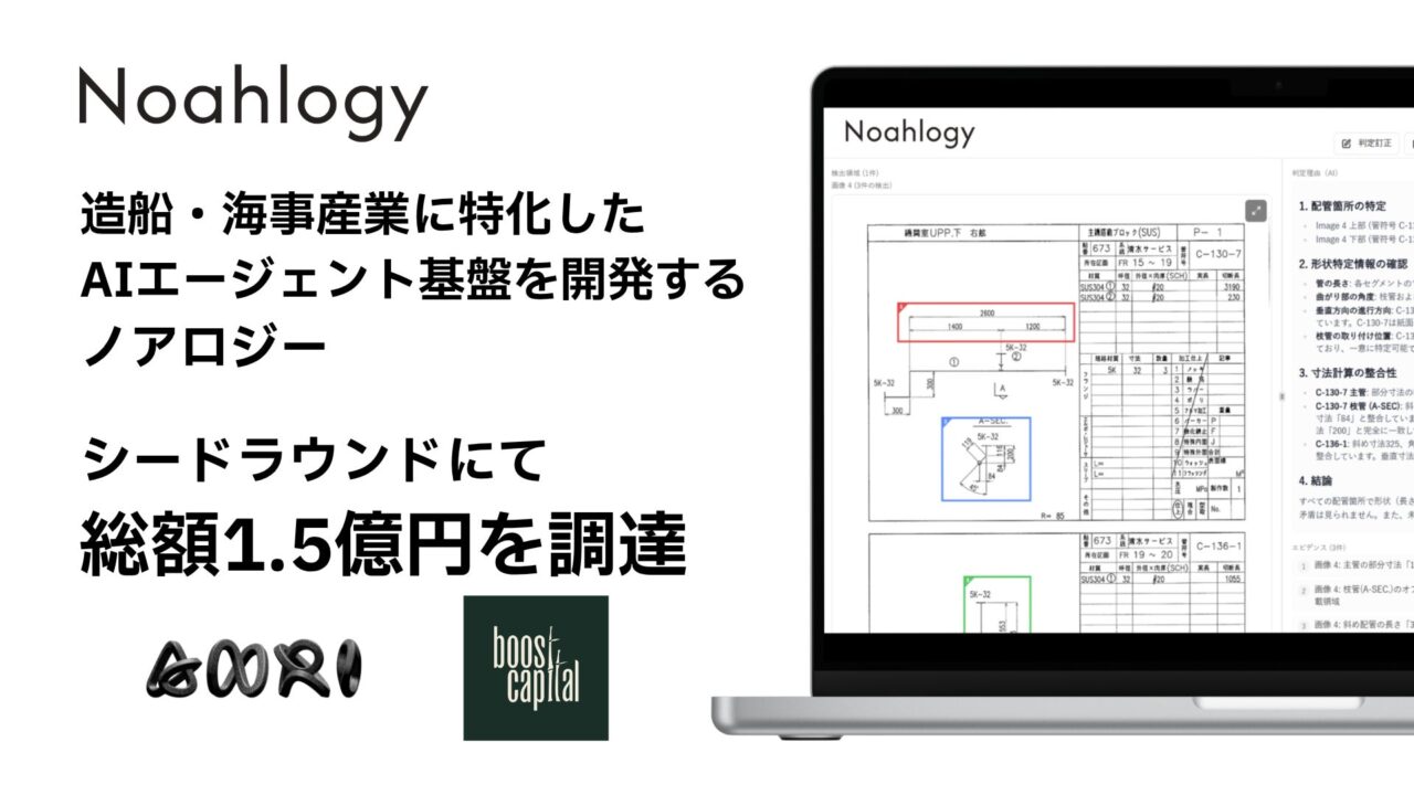 造船・海事特化のAI基盤開発のNoahlogyが1.5億円調達。設計期間短縮へ