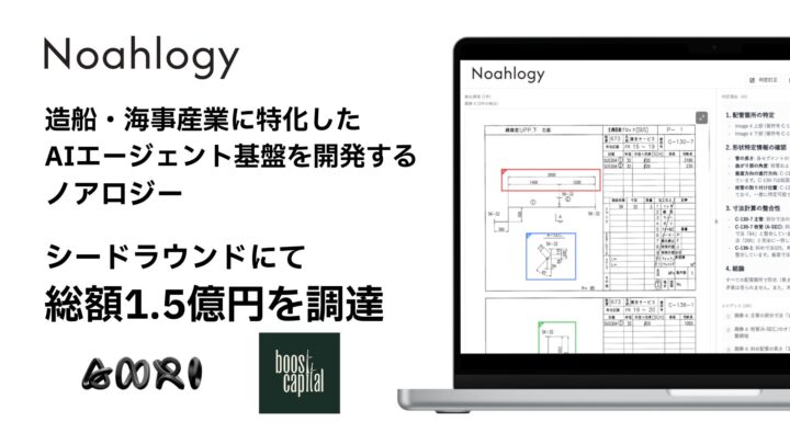 造船・海事特化のAI基盤開発のNoahlogyが1.5億円調達。設計期間短縮へ