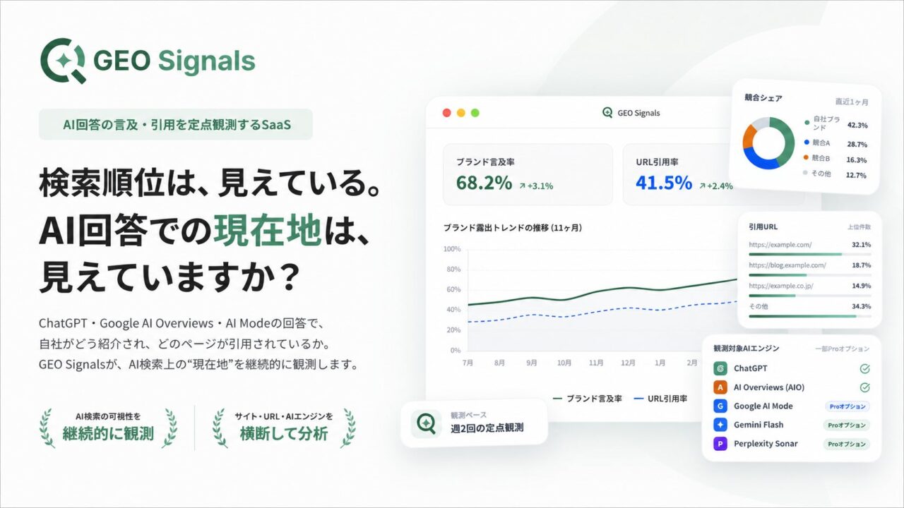 AI検索での自社露出を可視化するSaaS「GEO Signals」提供開始
