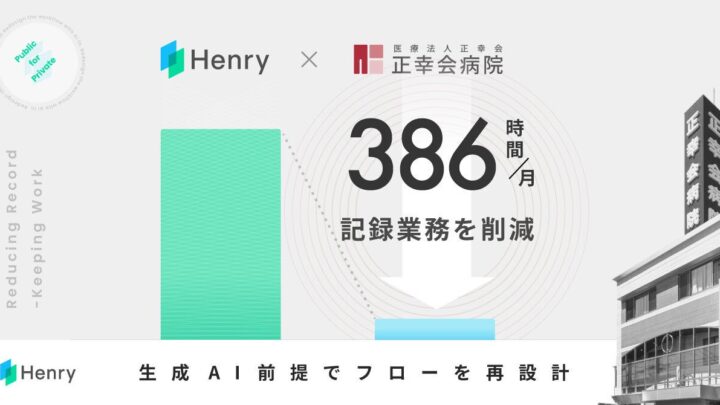クラウド電子カルテのAI活用で業務フローを再設計、月386時間削減の実証結果