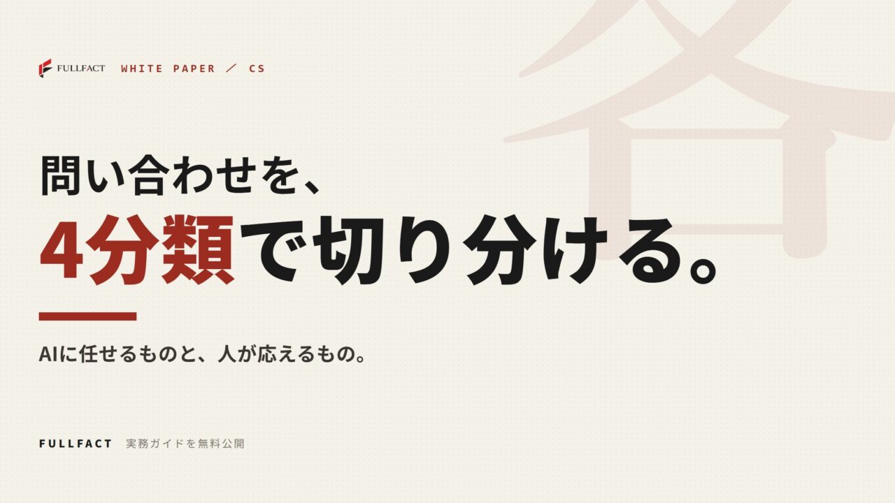 問い合わせ対応のAI自動化設計ガイド公開
