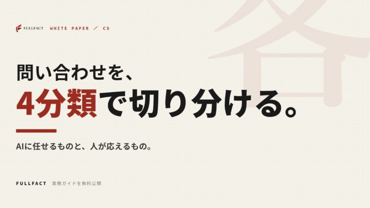 問い合わせ対応のAI自動化設計ガイド公開