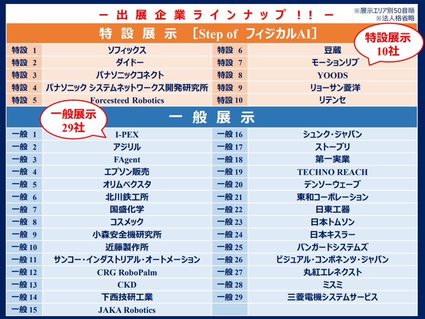 ロボットFA関連商品説明会が7月に大宮で開催。フィジカルAIのデモや講演も