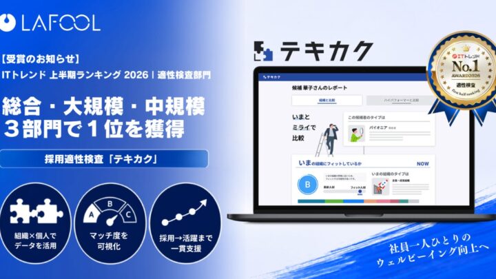 採用適性検査「テキカク」が3部門で1位。組織データ連携で製造現場の離職を防ぐ