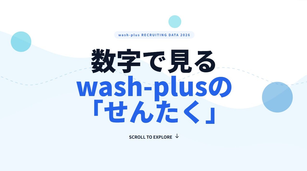 wash-plusがサイト刷新、業務用定額ランドリーやIoT開発の情報を強化