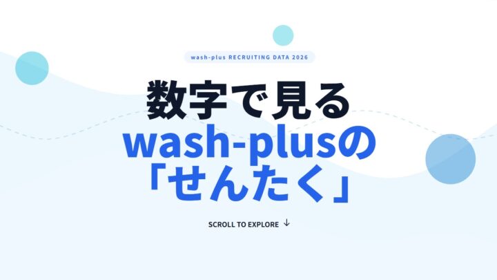wash-plusがサイト刷新、業務用定額ランドリーやIoT開発の情報を強化