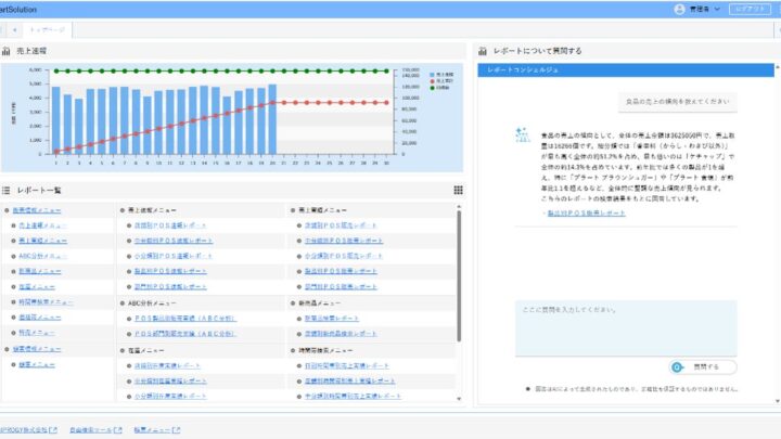 BIPROGY、BIツールに生成AI連携の新機能。データ探索と分析を効率化