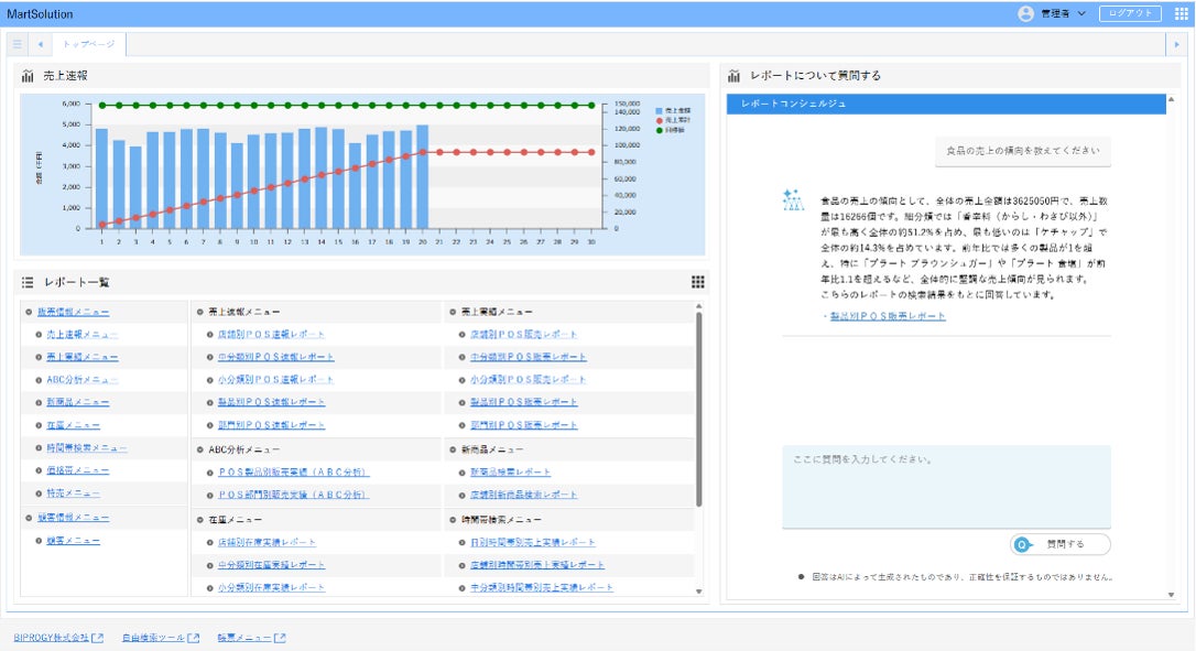 BIPROGY、BIツールに生成AI連携の新機能。データ探索と分析を効率化