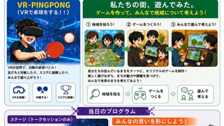 中高生が企画運営する技術体験イベント開催