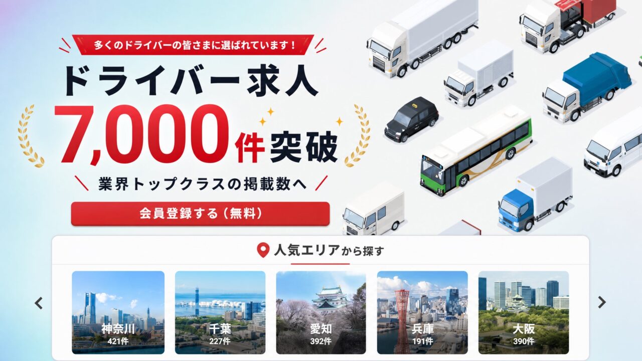 ドライバー求人サイト「カラフルキャリア」が掲載数7,000件を突破。物流の2024年問題に対応