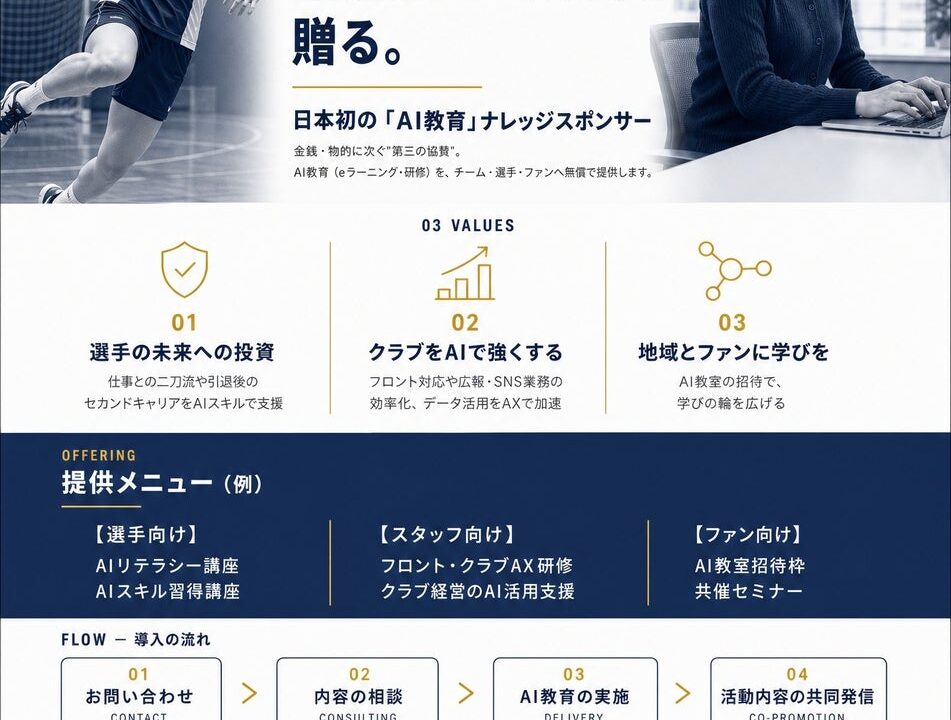 AISEE CONNECTが「AI教育」の協賛プログラム開始。実業団のキャリア支援も視野