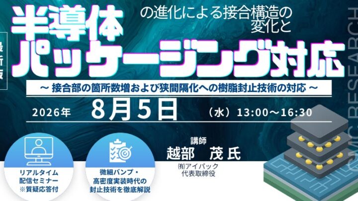 半導体の高密度実装と樹脂封止技術を学ぶオンラインセミナー、8月5日に開催