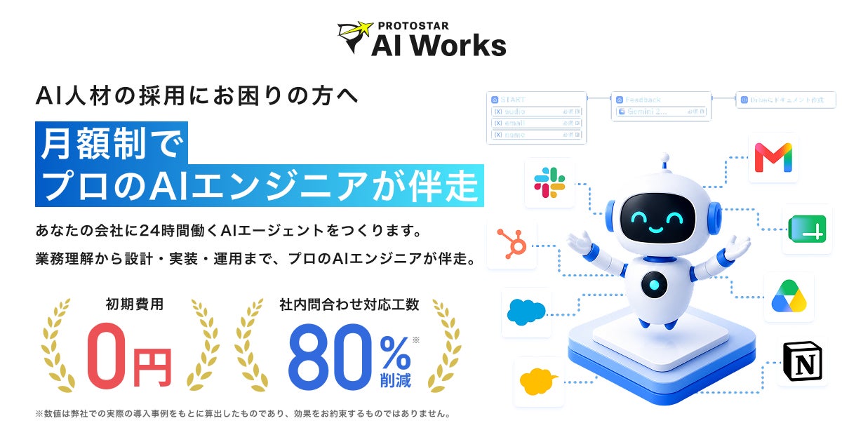 プロトスターがAI実装・定着支援を開始。製造現場のDXや業務自動化に寄与
