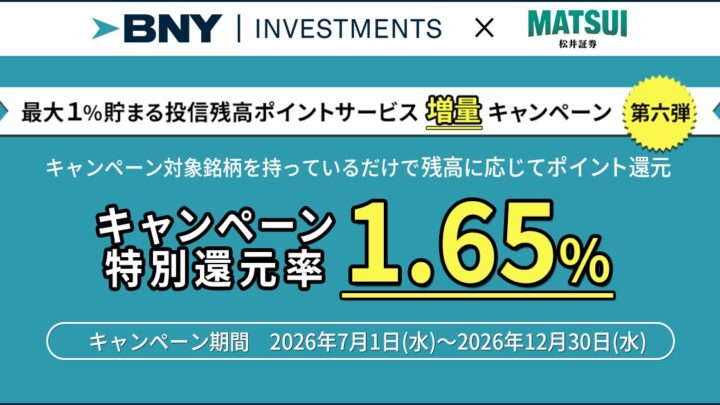 松井証券、米国製造業株式ファンドを対象にポイント増量キャンペーンを開始