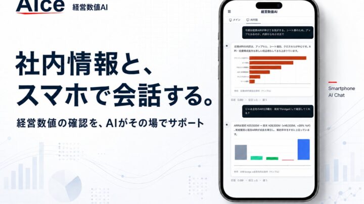 AICEが「経営数値AI」をリリース、スマホから社内データと会話可能に