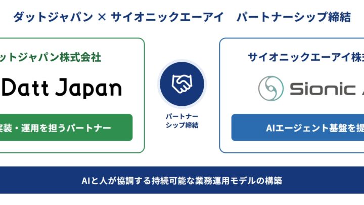 ダットジャパンとサイオニックが提携、物流などのAI業務運用モデル構築へ