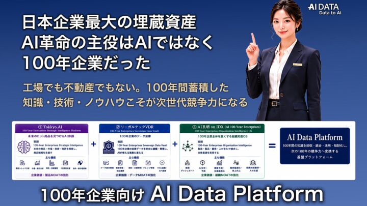 100年企業の技術やノウハウをAIで組織知化するプラットフォーム、PoCパートナー募集開始
