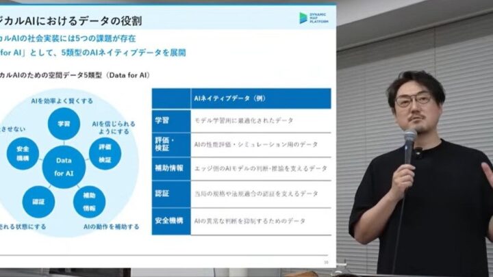 3次元地図データ企業のダイナミックマッププラットフォームが投資勉強会に登壇