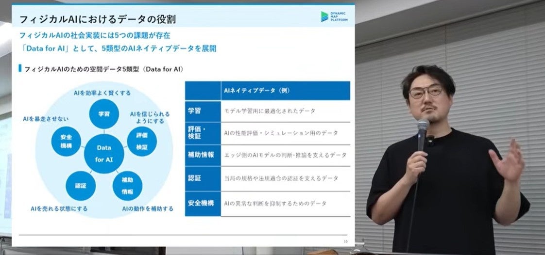 3次元地図データ企業のダイナミックマッププラットフォームが投資勉強会に登壇