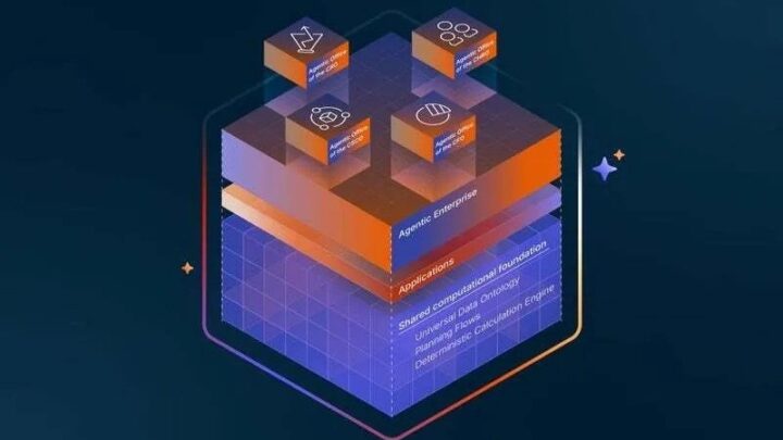AnaplanがAI主導の意思決定基盤「Agentic Enterprise」を発表