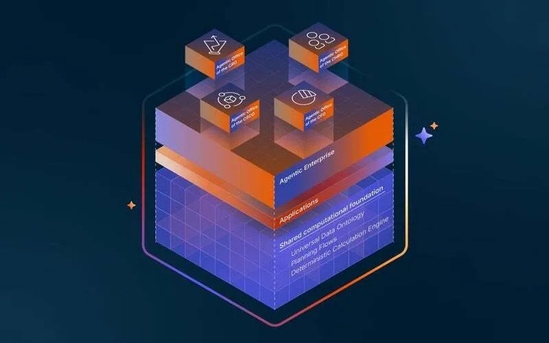 AnaplanがAI主導の意思決定基盤「Agentic Enterprise」を発表