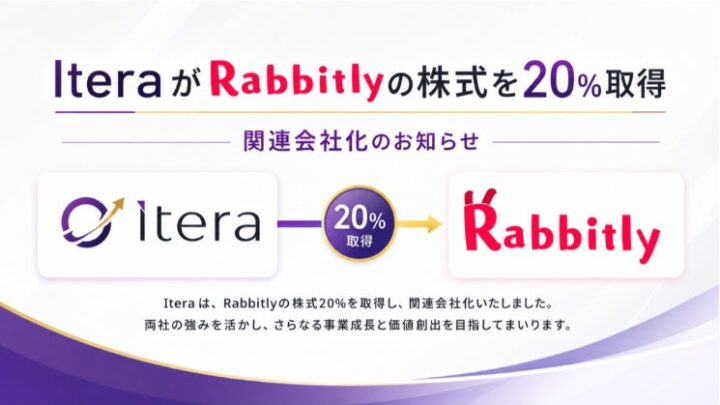 RabbitlyがIteraと資本提携、AI開発の意思決定を一体化